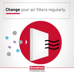 Air Filtration: Media Air Cleaners In Newberry, FL
